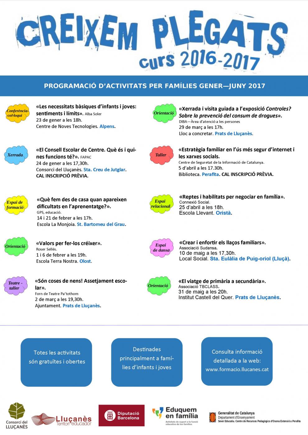 Activitats del Programa 