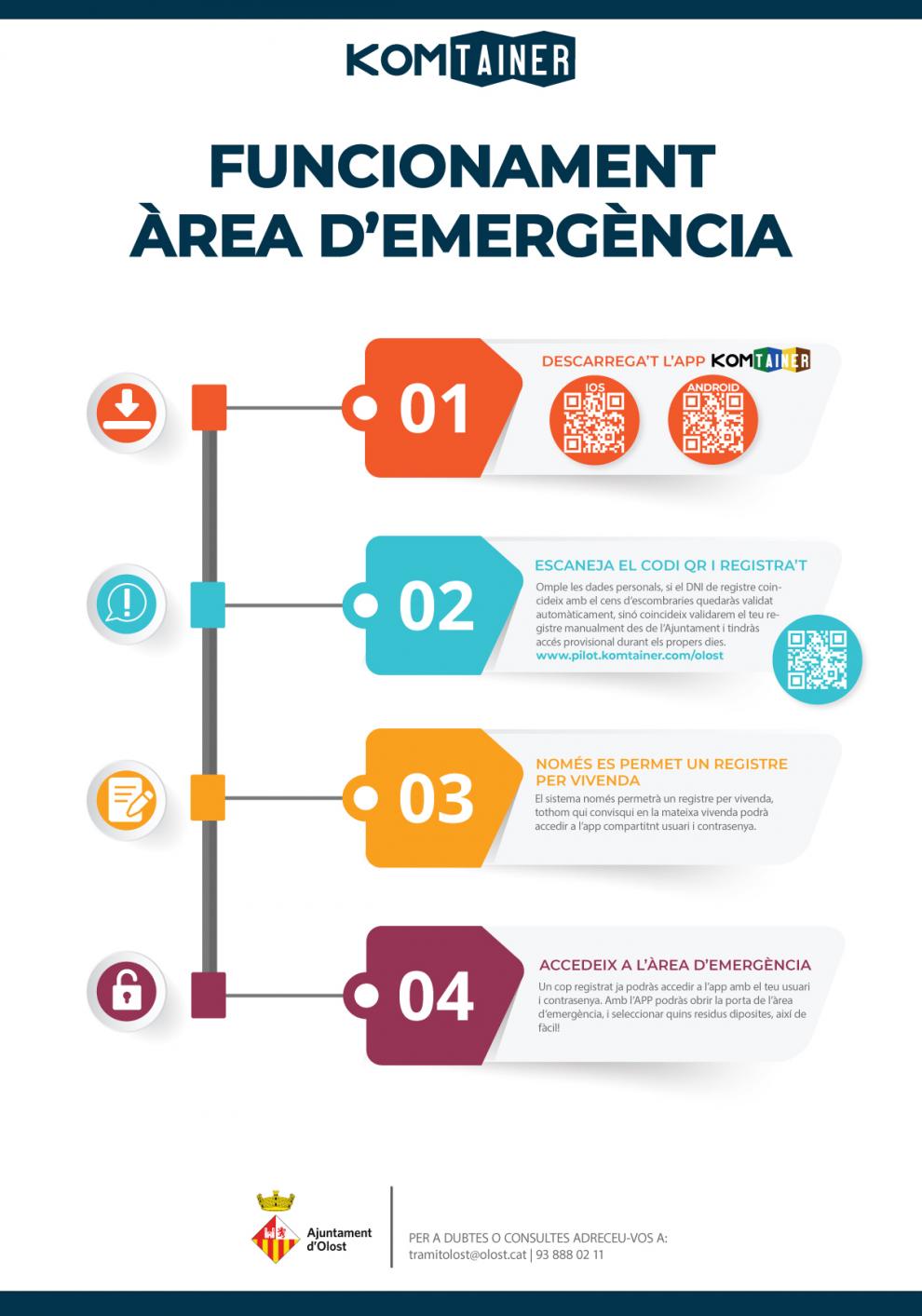 Instruccions d'accés a l'Àrea d'Emergència de Residus.